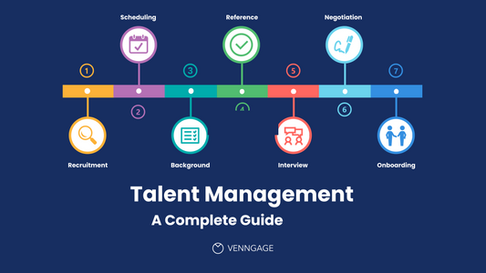 Talent Management Training Binder